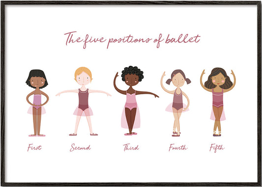 Las 5 posiciones de ballet (lila)