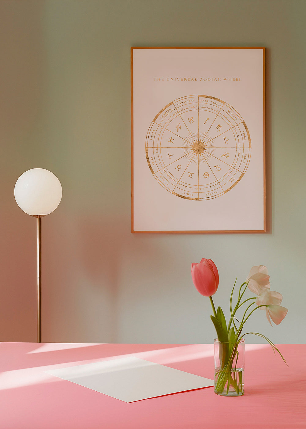 The universal zodiac wheel I