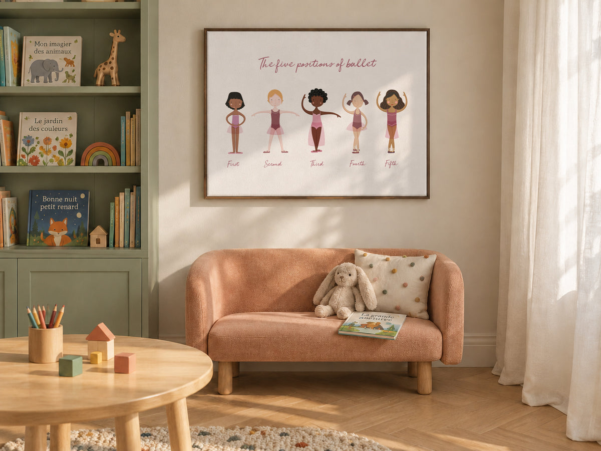 Las 5 posiciones de ballet (lila) - Framed canvas in an interior