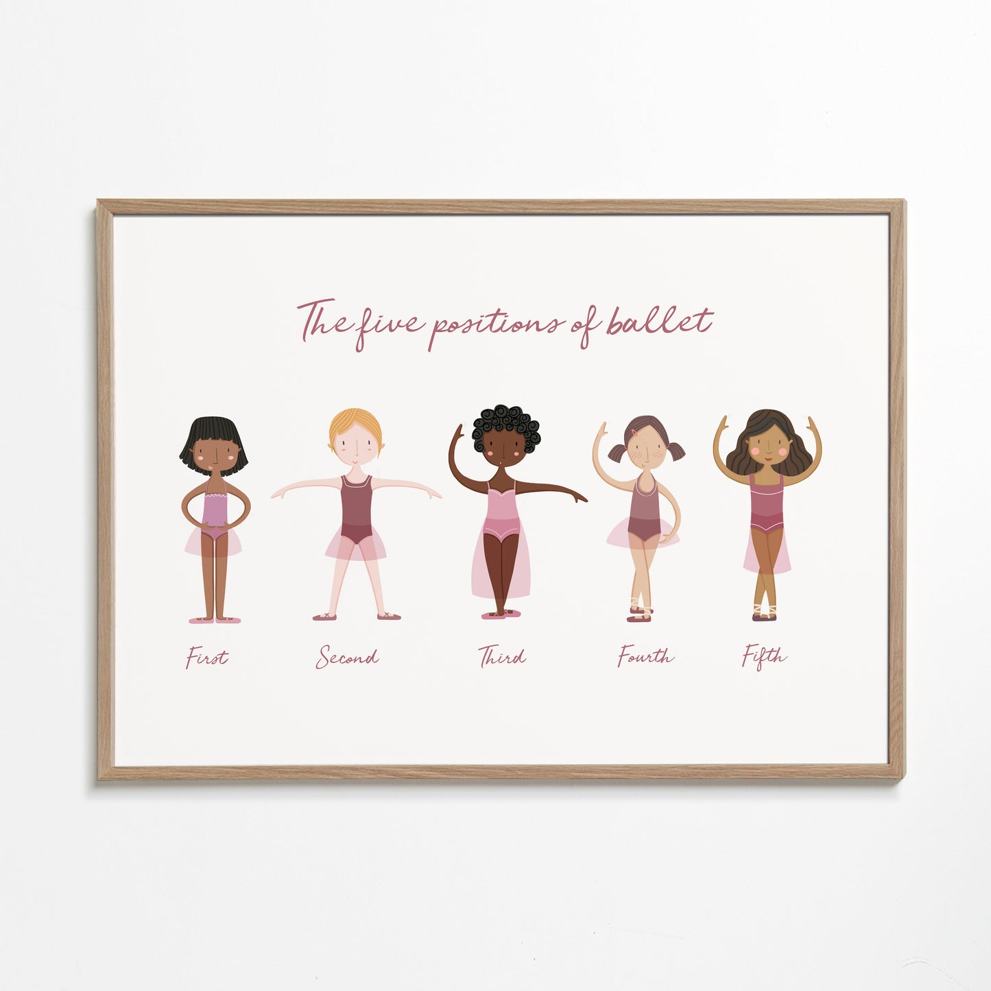 Las 5 posiciones de ballet (lila)