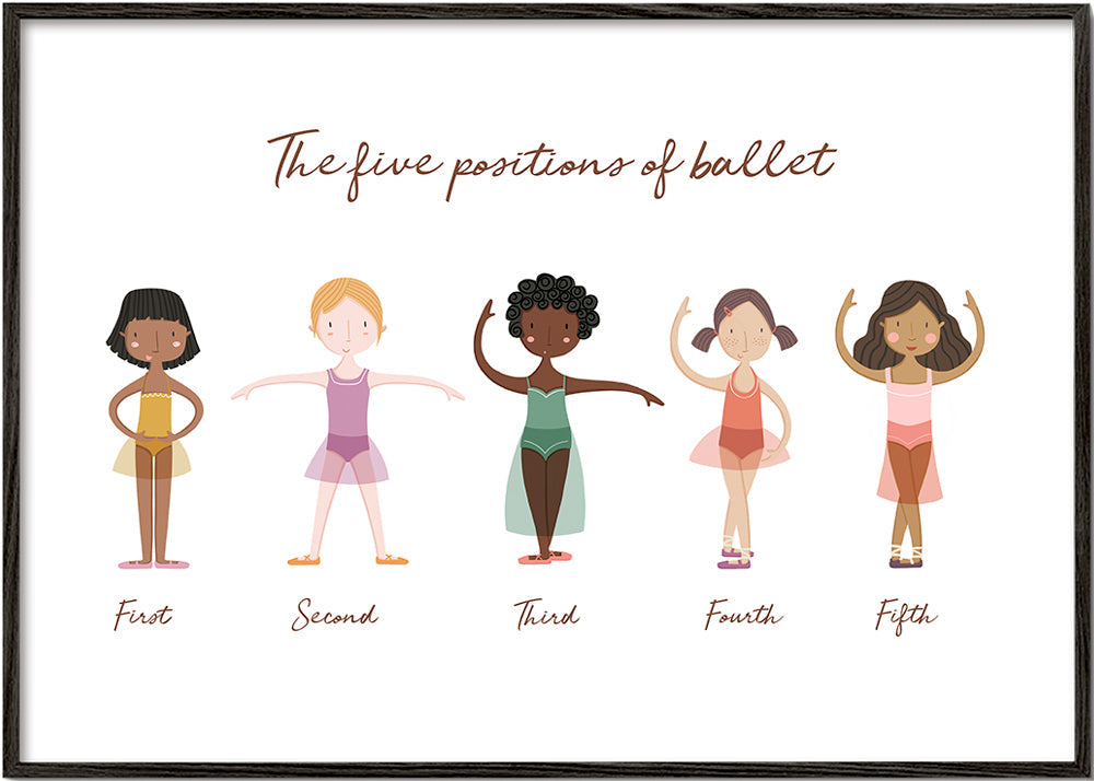 Las 5 posiciones de ballet