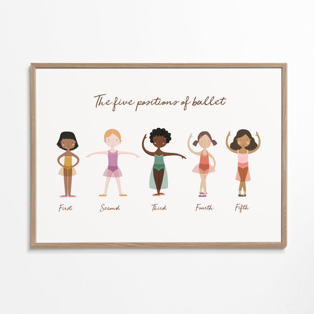 Las 5 posiciones de ballet