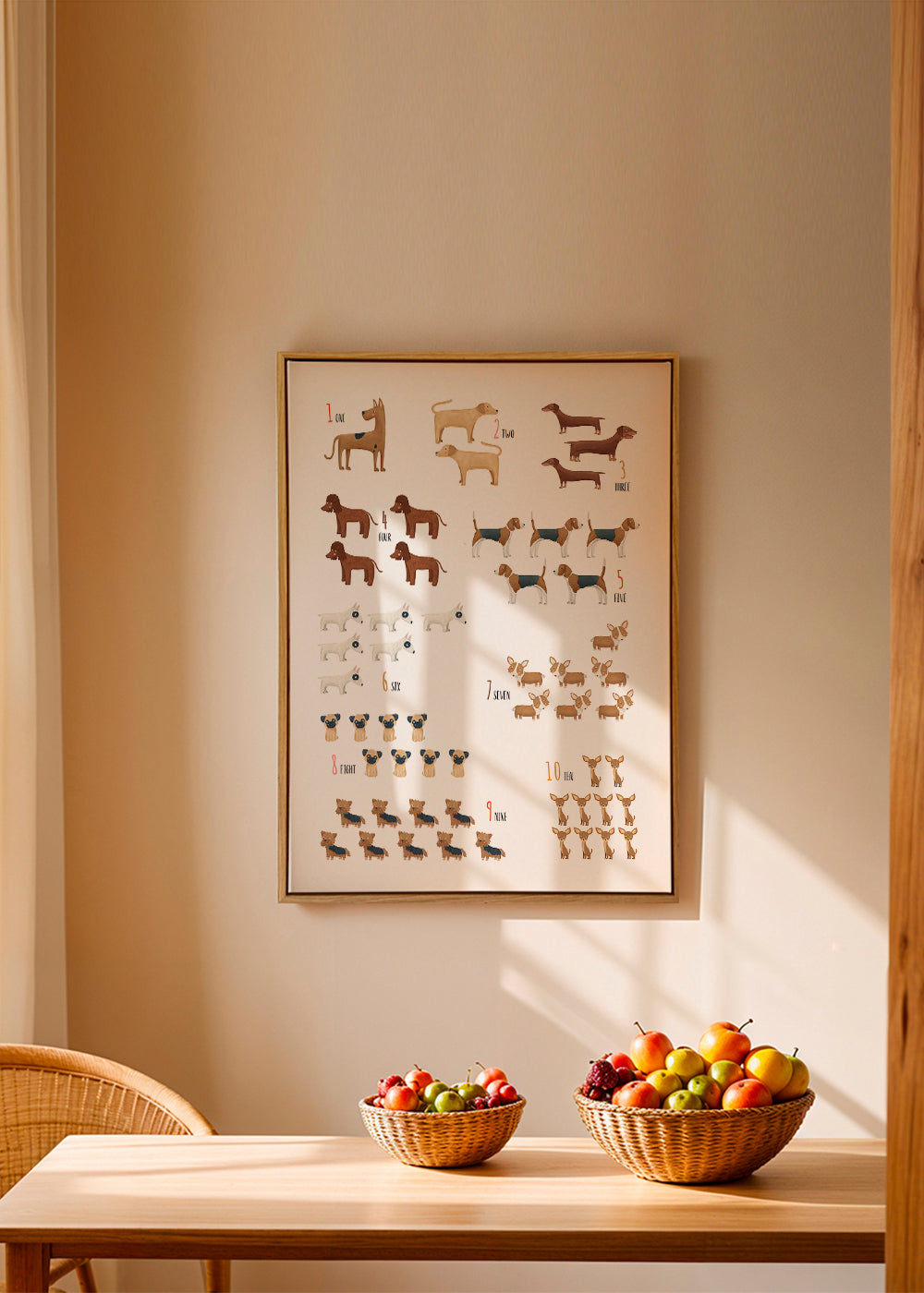 Numeros del 1 al 10 (perros)