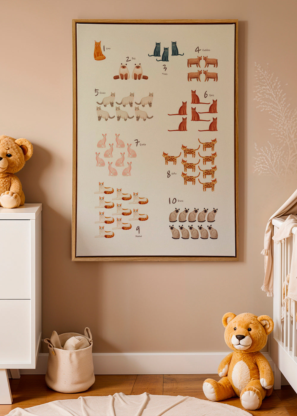 Stampa per bambini: numeri con gatti giocosi