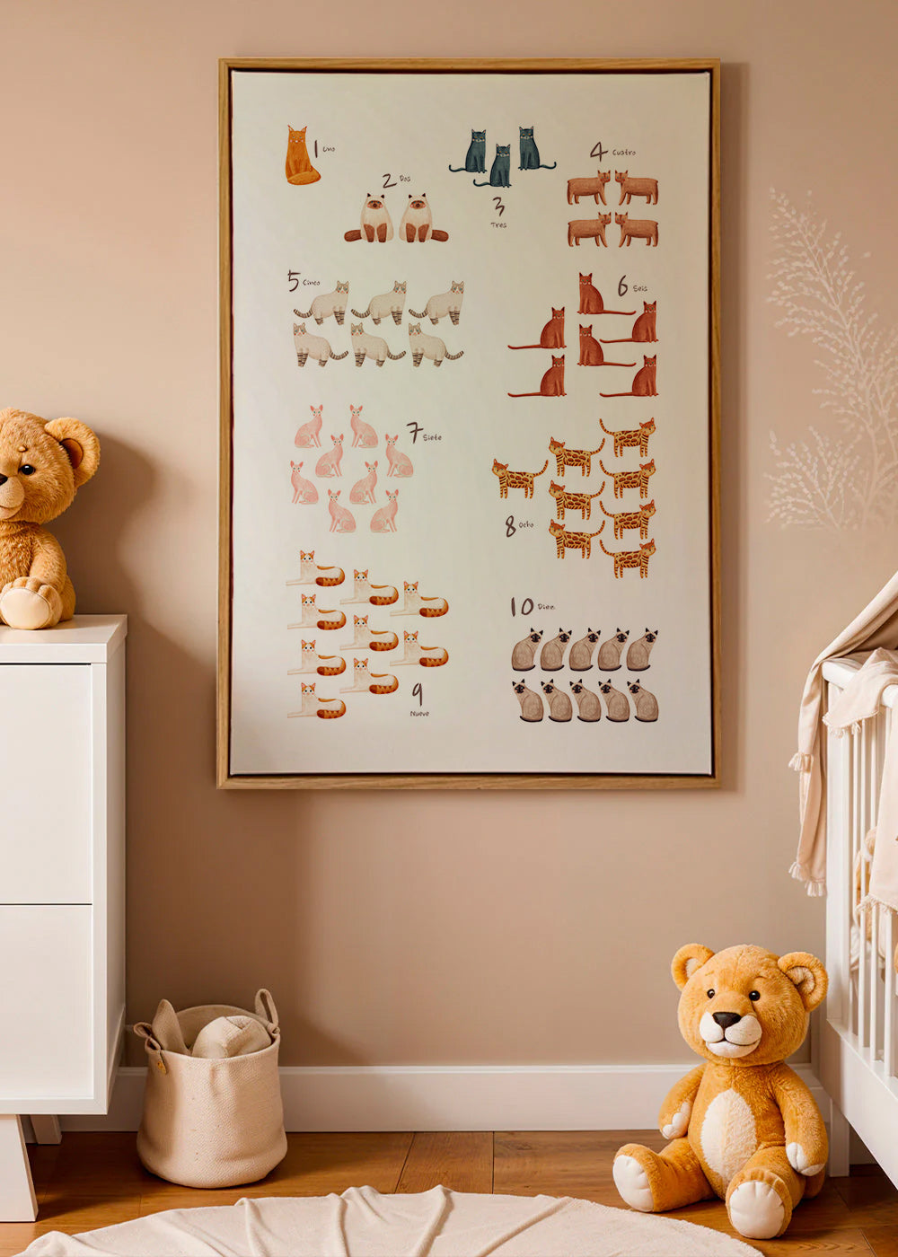 Stampa per bambini: numeri con gatti giocosi