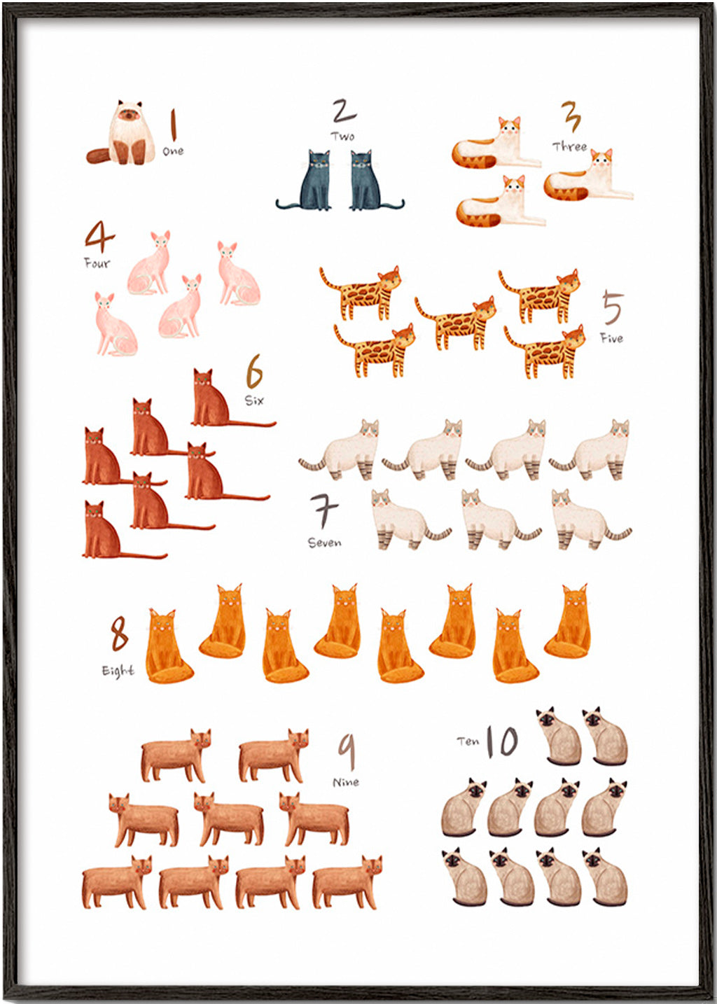 Stampa per bambini numeri con gatti illustrati