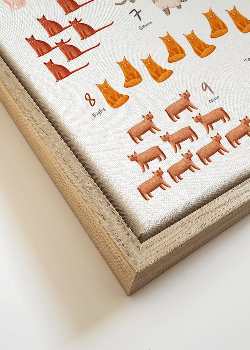 Stampa per bambini numeri con gatti illustrati