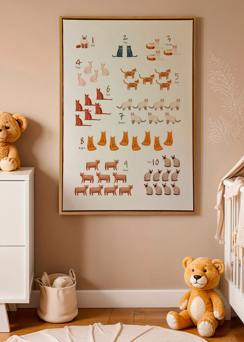 Stampa per bambini numeri con gatti illustrati