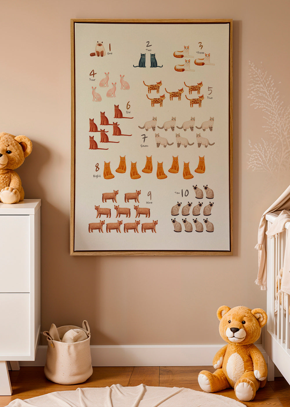 Stampa per bambini numeri con gatti illustrati