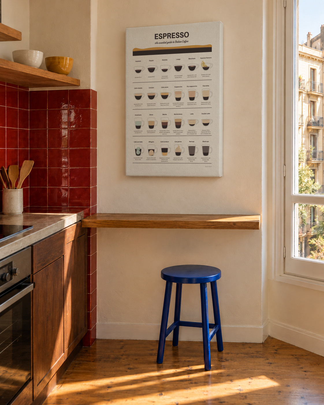 Espresso Guide - Unframed canvas in an interior
