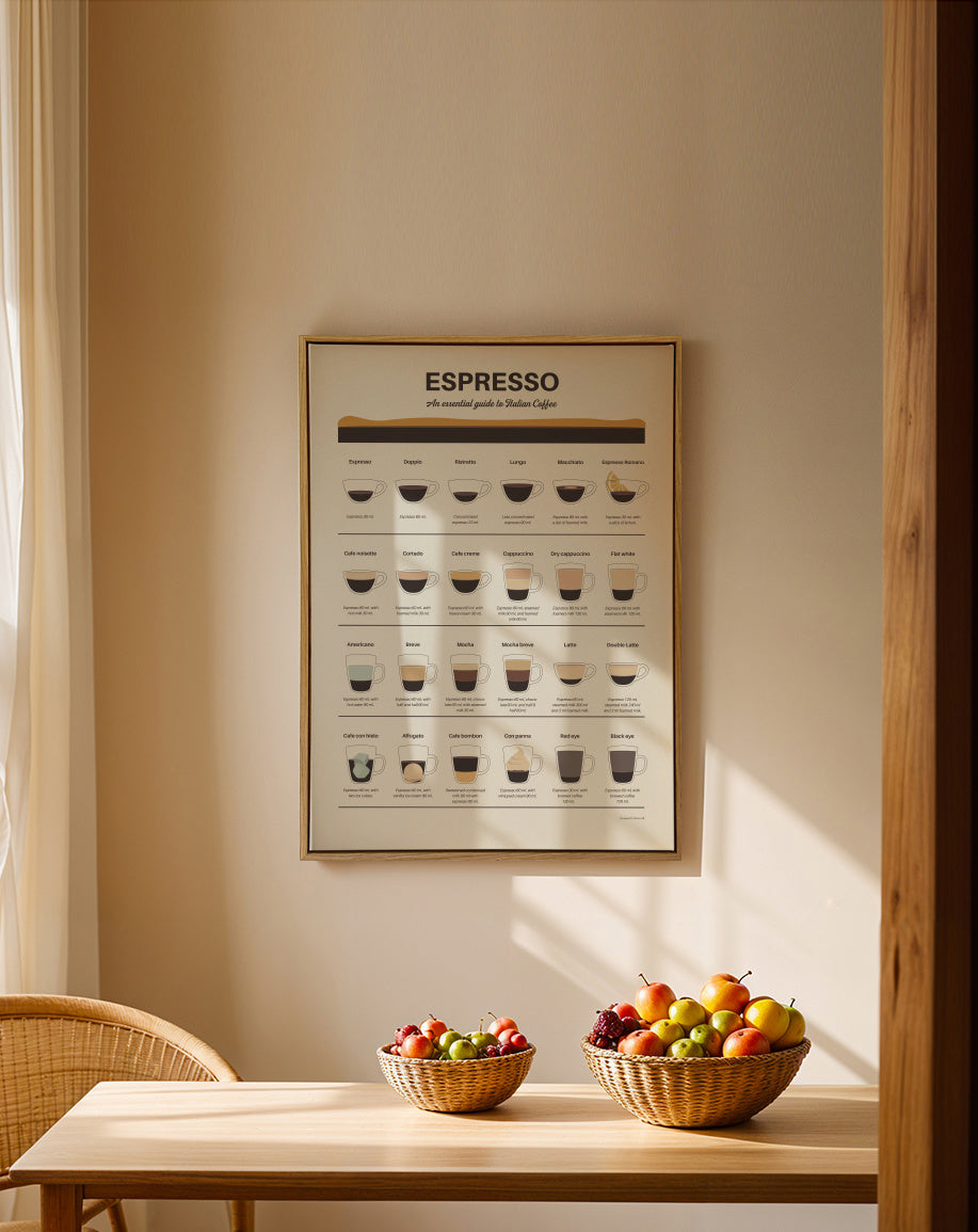 Espresso Guide - Framed canvas in an interior