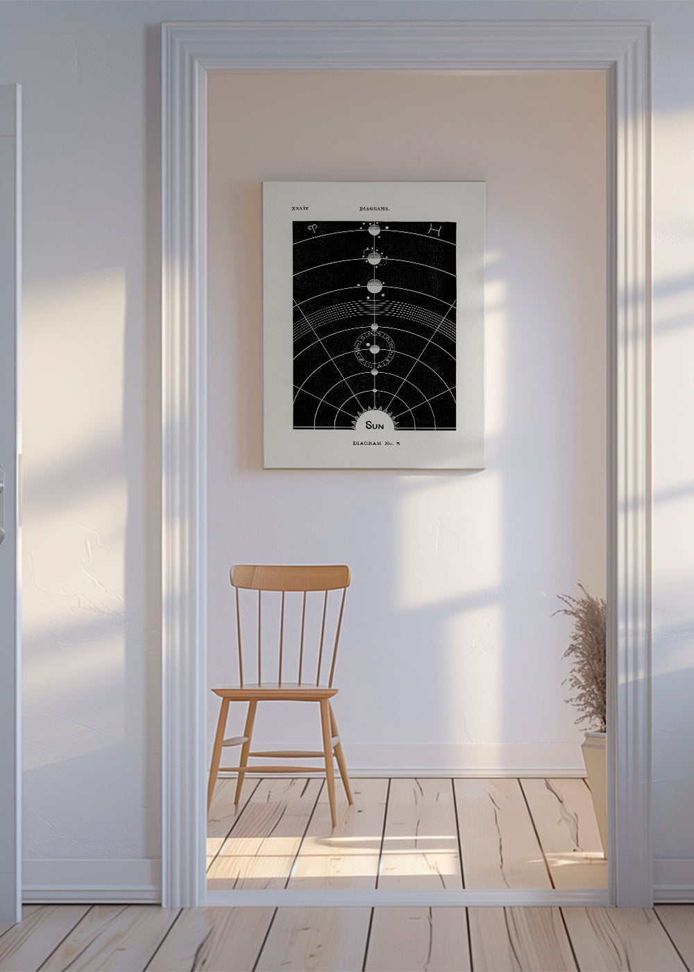 Solar Biology No. 5 - Hiram Eratus Butler