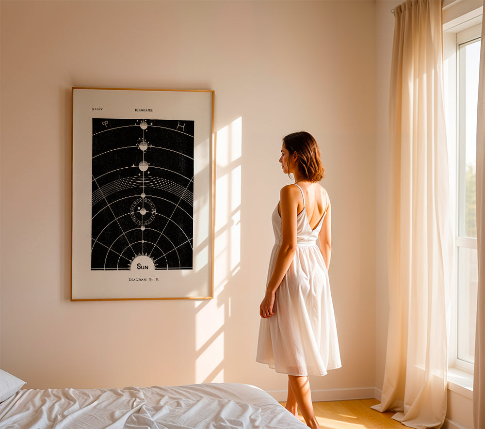 Solar Biology No. 5 - Hiram Eratus Butler