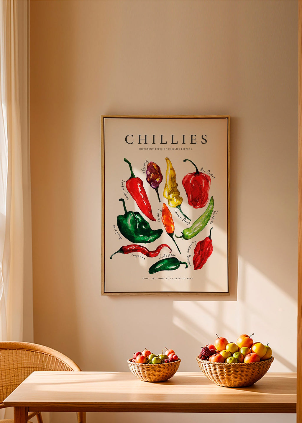 Arte da cucina Chillies ad acquerello