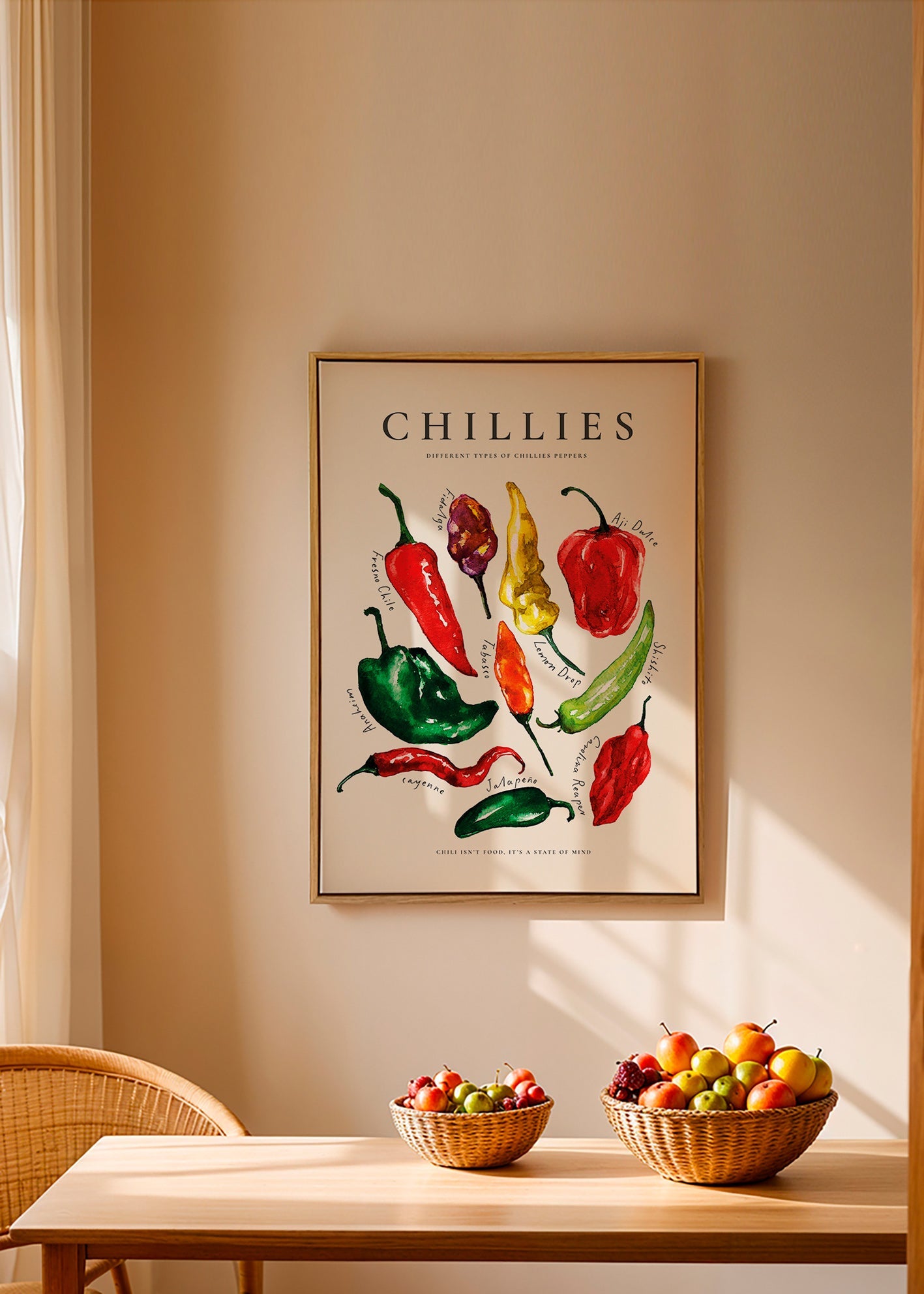 Arte da cucina Chillies ad acquerello