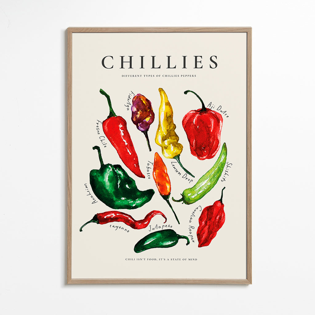 Arte da cucina Chillies ad acquerello