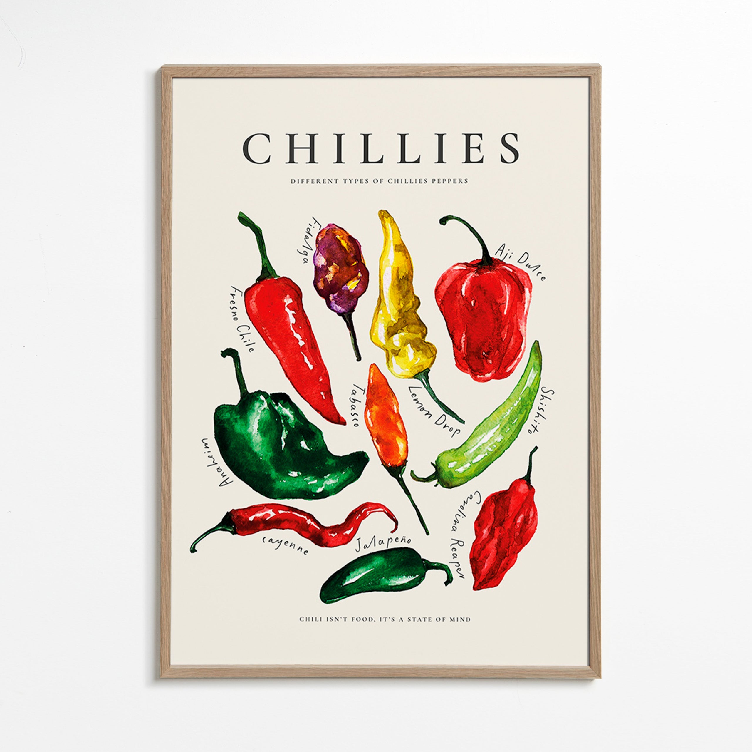 Arte da cucina Chillies ad acquerello