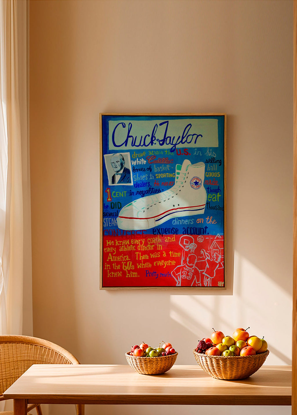 Cuadro deportivo Chuck Taylor zapatilla retro – Canvas2