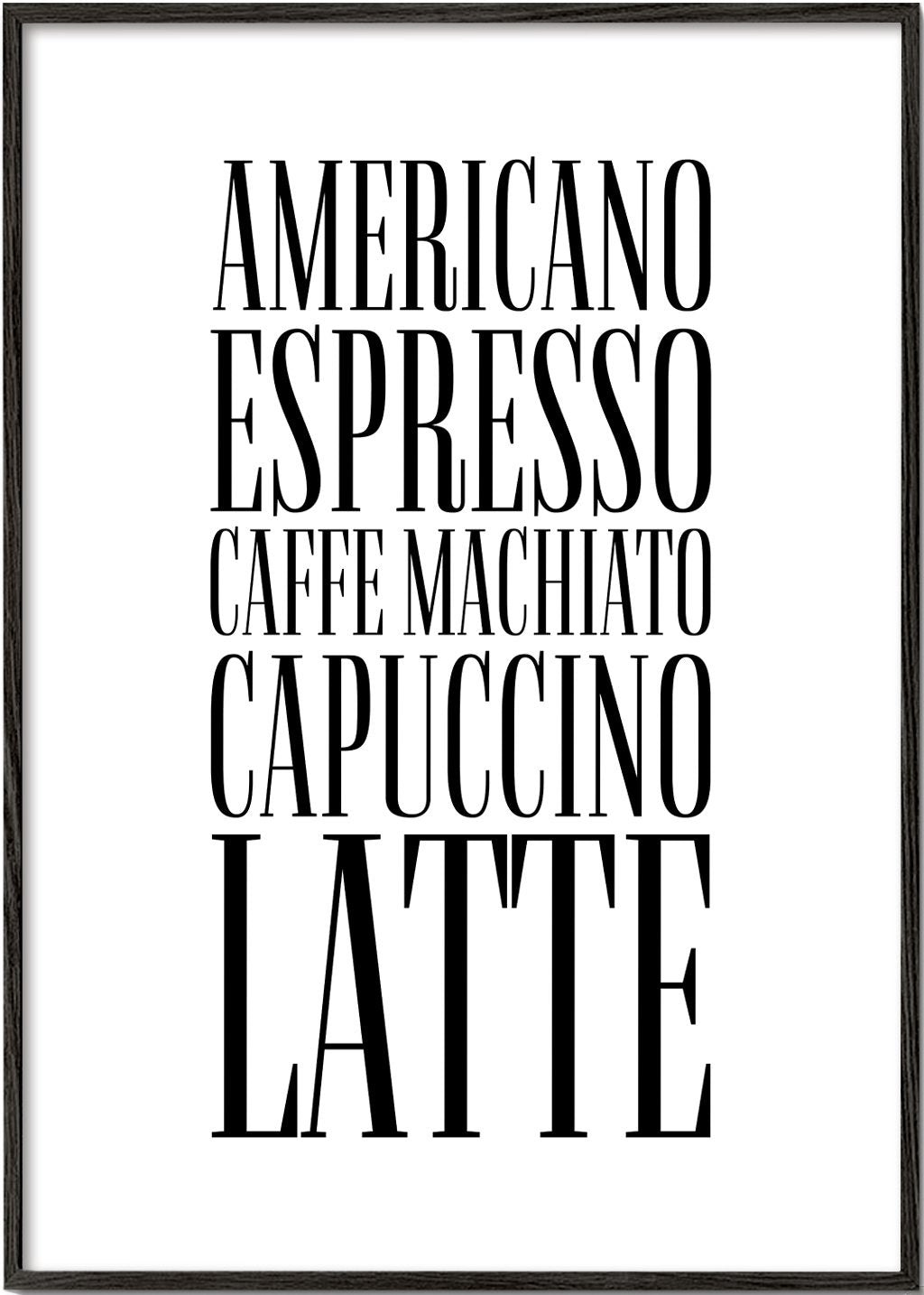 Quadro per la cucina Coffee guide  Quadri moderni e stampe da parete –  Artesta