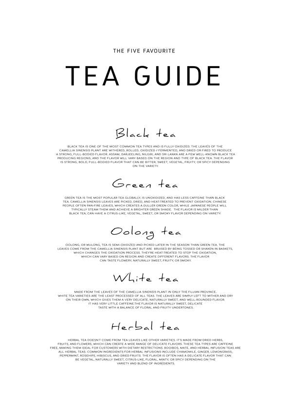 Tea guide
